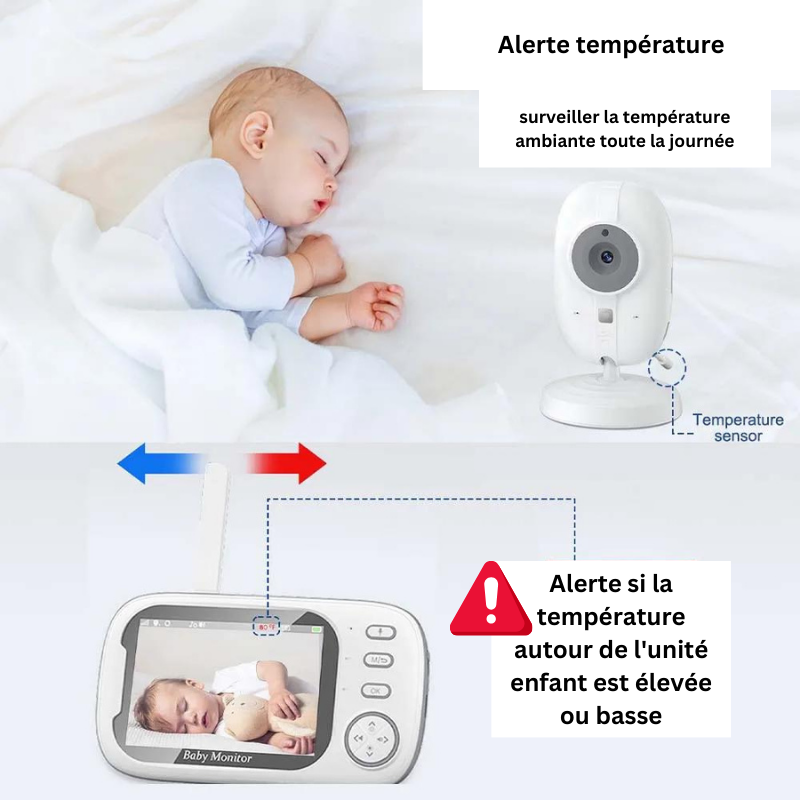 Babyphone Caméra - Surveillance Fiable, Jour et Nuit.