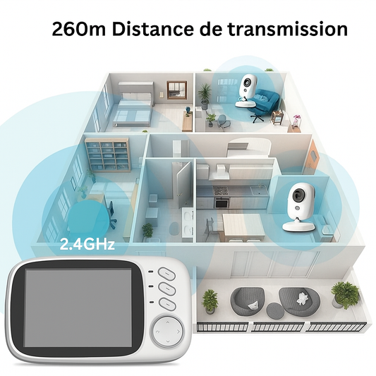 Babyphone Caméra - Surveillance Fiable, Jour et Nuit.